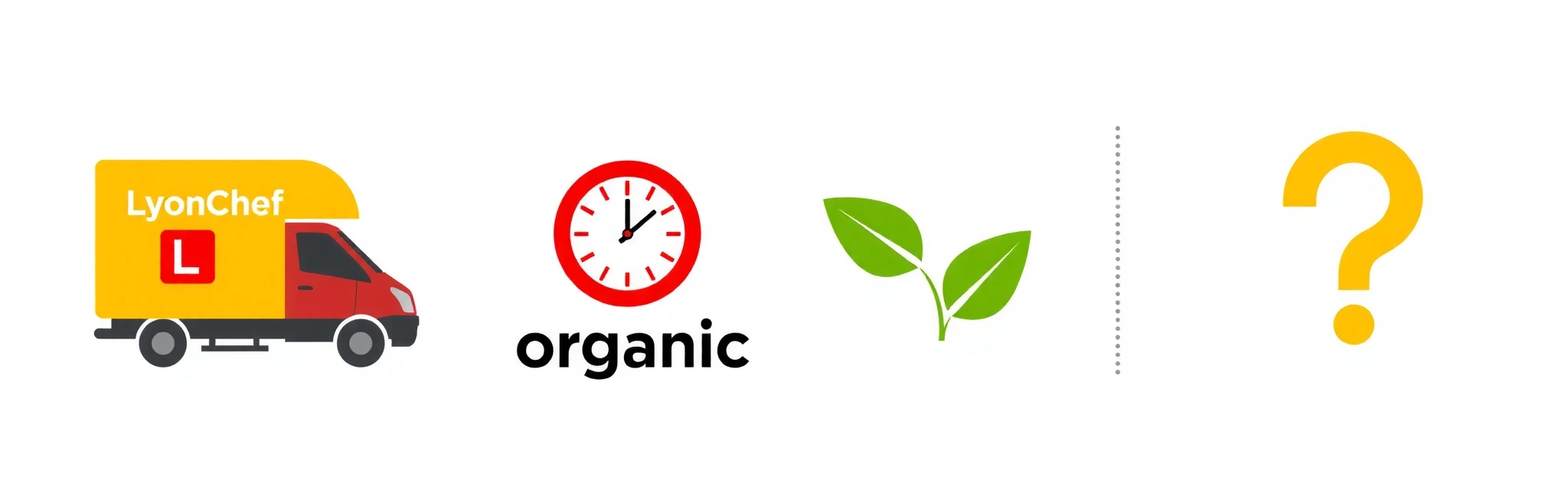 Icônes représentant des questions fréquentes sur Lyonchef